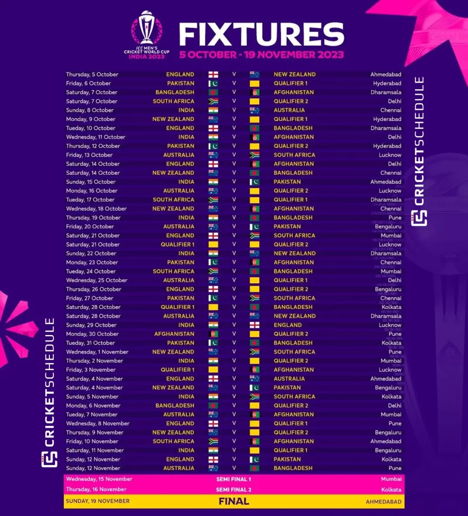 2023 ICC World Cup Schedule with Match Dates, Venues and Match Timings with PDF Download