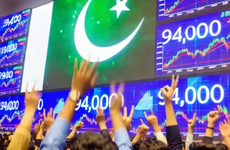 Pakistan Stock Exchange reaches new record high as KSE-100 Index Surges Past 94,000 Points
