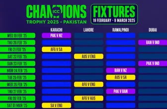 ICC Champions Trophy 2025 schedule announced: Pakistan-India clash set for February 23