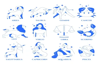 Horoscopes for Today – July 21, 2025: A Day of Reflection and Communication for Many Signs