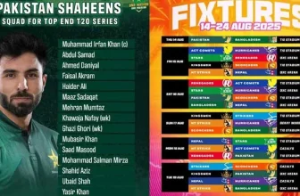 Pakistan Announces 15-Member Squad for Top End T20 Series in Australia