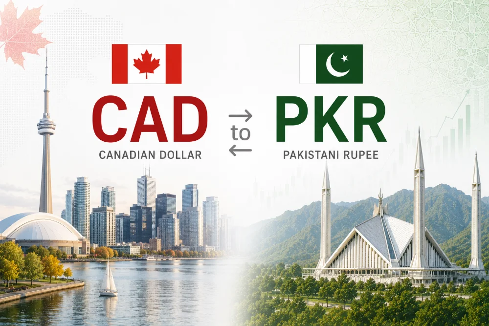 CAD to PKR Rate Today for Canadian Dollar against Pakistani Rupees