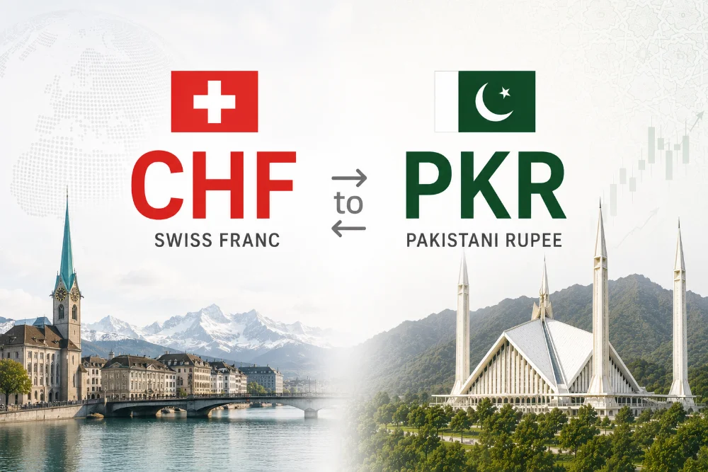 CHF to PKR Rate Today for Swiss Franc against Pakistani Rupees