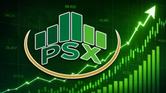 Pakistan Stock Market Reclaims 171,000-Point Level After Strong Rebound